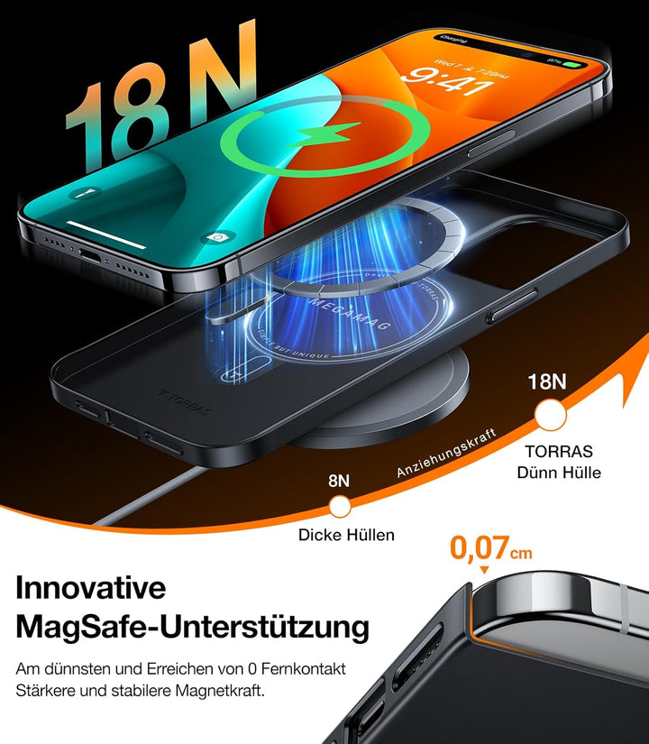 TORRAS Ultra Dünn für iPhone 14 Pro Hülle [Upgrade für MagSafe] (Unsichtbare und Stabilste) Magnetis