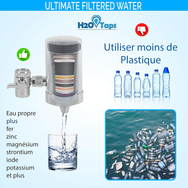H2O Taps - Wasserfilter für den Wasserhahn (Kartuschen Pack 2), Kartuschen Pack 2