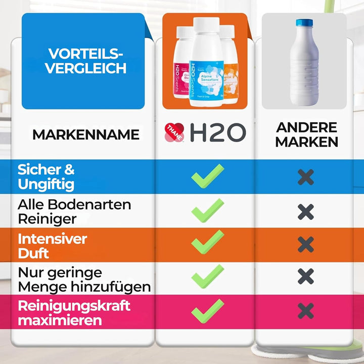 H2O-Dampfreiniger-Reinigungsmitteldüfte – 3er-Pack, gemischte Düfte 3er-Pack gemischte Düfte, 3er-Pa