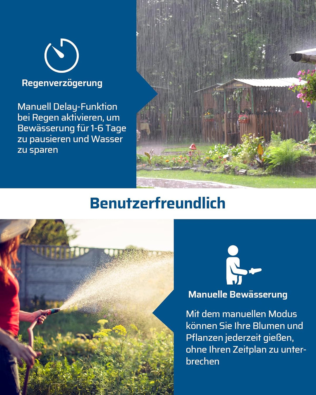 DEWENWILS Bewässerungscomputer 4 Ausgänge, 4 Bewässerungsprogramme für Jede Zone, Garten Bewässerung