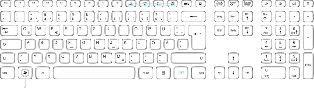 Perixx PERIDUO-703B DE, Kabellose Tastatur und Maus Set, 2.4G Funkt mit bis zu 10m Reichweite, Mini