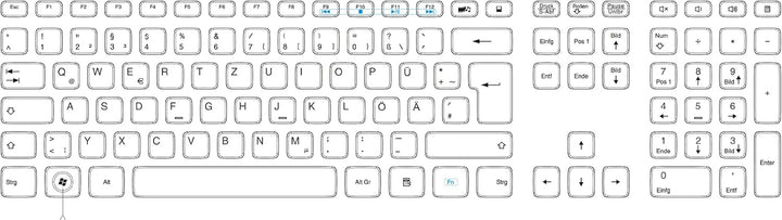 Perixx PERIDUO-703B DE, Kabellose Tastatur und Maus Set, 2.4G Funkt mit bis zu 10m Reichweite, Mini