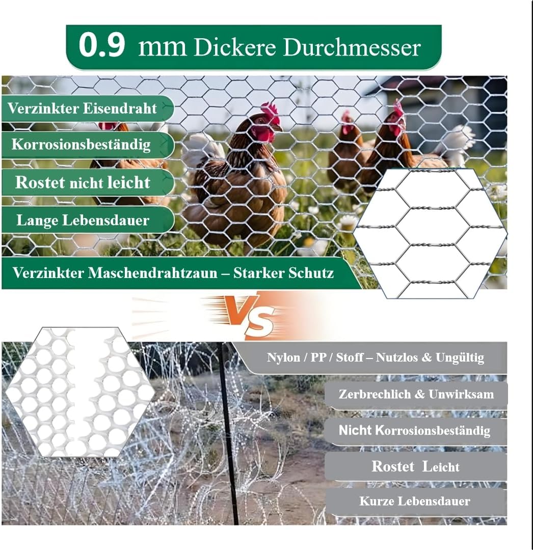 Amagabeli 1M x 25M Maschenweite 40mm Sechseckig Verzinkt Hühnerzaun Kaninchendraht Hasengitter Feinm