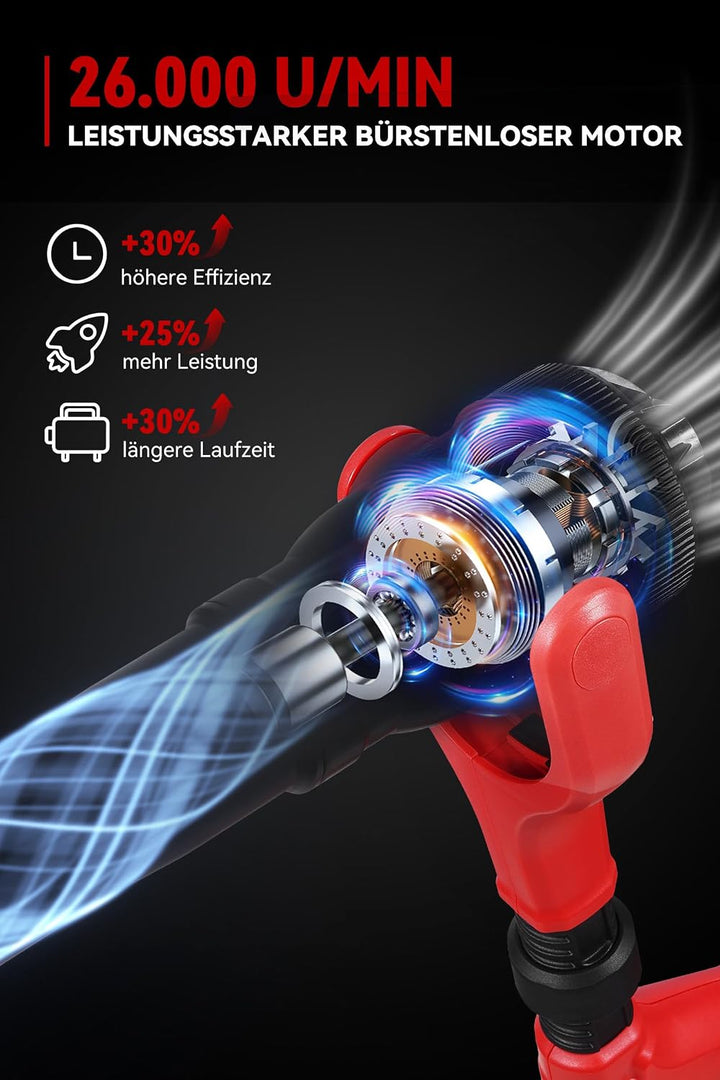 ONEVAN Teleskop Akku Laubbläser, 2-in-1 Gebläse &amp; Dachrinnenreiniger | 200km/h, Bürstenlose, 270° Dr