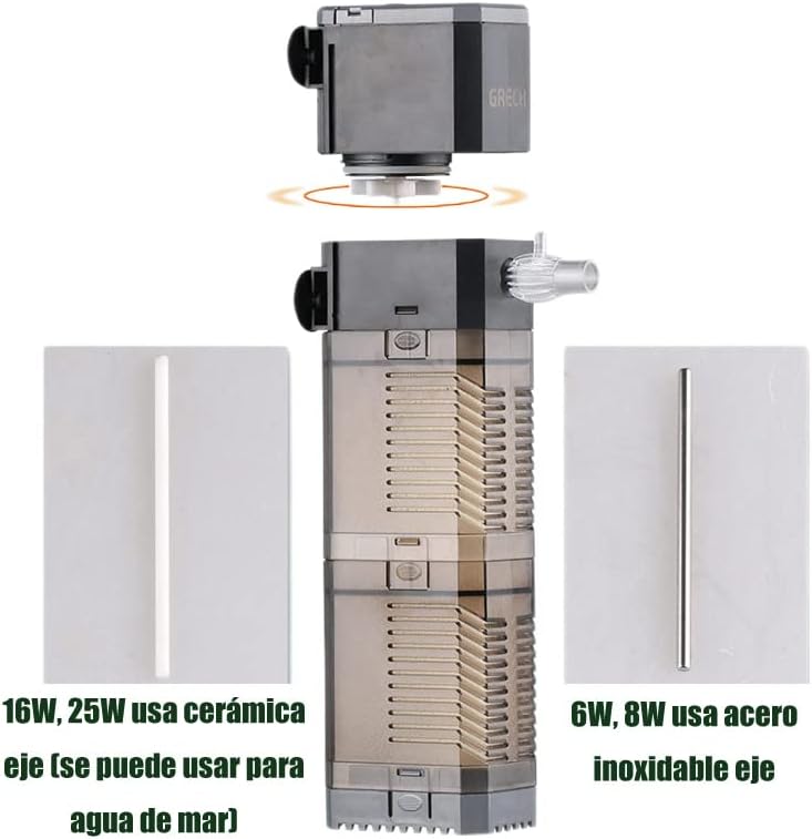 LONDAFISH Aquarium Filter 3-in-1 Aquarium Tauchpumpe Wasserpumpe für Aquarium 8W 20W 25W (CHJ-902 /