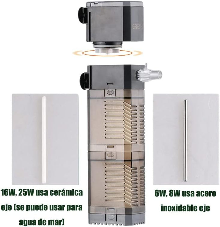 LONDAFISH Aquarium Filter 3-in-1 Aquarium Tauchpumpe Wasserpumpe für Aquarium 8W 20W 25W (CHJ-902 /