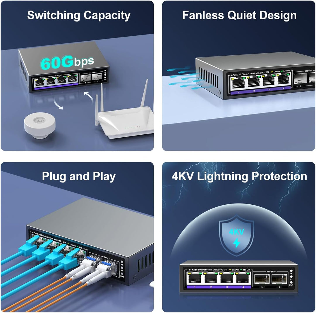 6-Port 2.5G Unmanaged Ethernet Switch, 4 x 2.5G Base-T-Ports, 2 x 10G SFP+, kompatibel mit 100/1000/