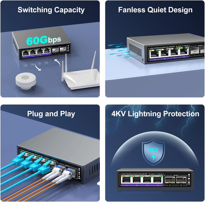 6-Port 2.5G Unmanaged Ethernet Switch, 4 x 2.5G Base-T-Ports, 2 x 10G SFP+, kompatibel mit 100/1000/