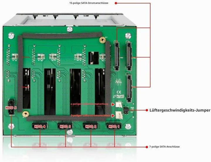 ICY DOCK FatCage MB155SP-B - 5-Bay SATA Hot Swap Backplane für 2,5"/3,5" HDDs/SSDs, MB155SP-B