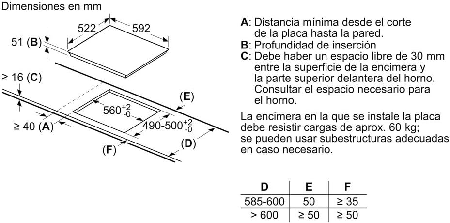Placa Inducción 3EB967FR