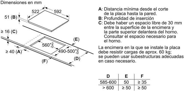 Placa Inducción 3EB967FR