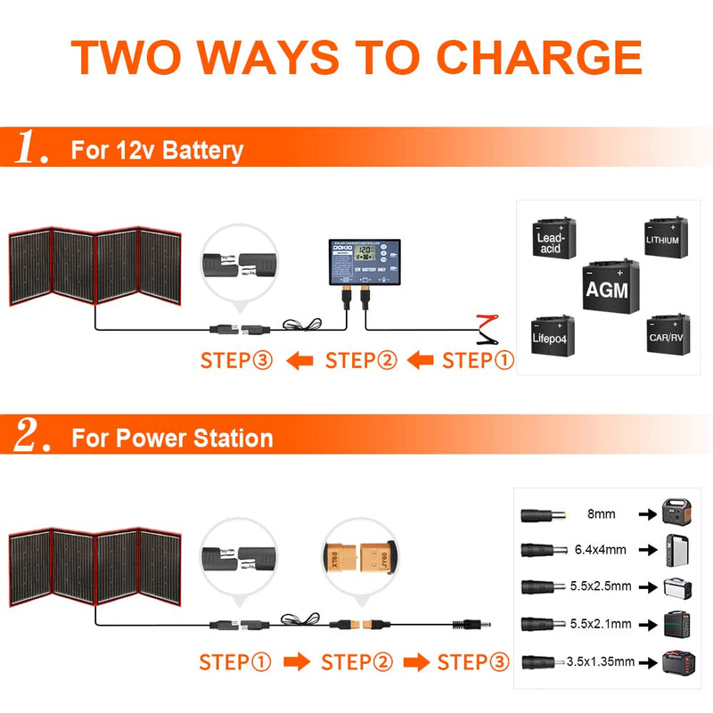 DOKIO 200W 18V Faltbar Solar Panel Kit Monokristallines Mit Solarladeregler Und PV-Kabel (Für 12V Kf