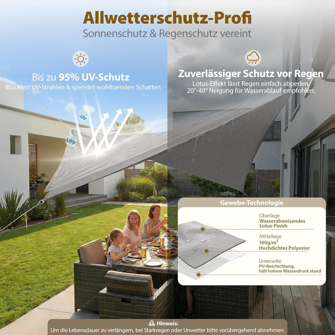Sekey Sonnensegel Wasserdicht 2x3m Rechteckig mit Edelstahl Befestigungs Kit PES Polyester, Sonnensc