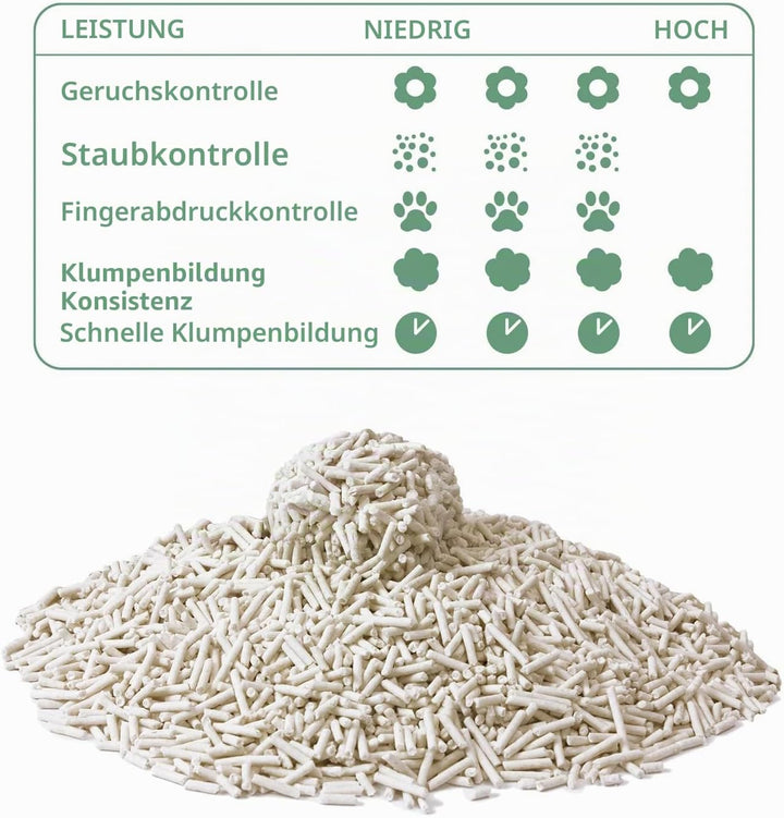 Tofu - Original Katzenstreu - 6L - ARQUIVET 4, 4