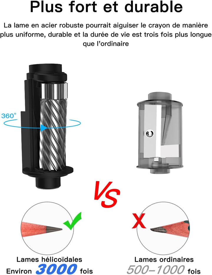 Elektrischer Spitzer, stärkere Spiralklinge, automatischer Spitzer, automatischer Stopp für 6–8 mm N