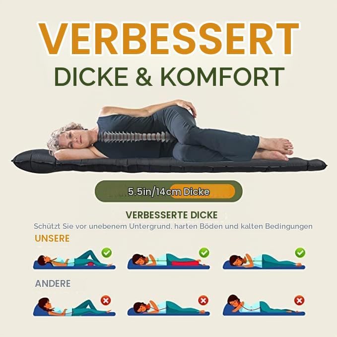 Camping Isomatte 14cm Dick mit Fusspresse Pumpe,Upgrade Campingmatte Verdickte Schlafmatte Outdoor m