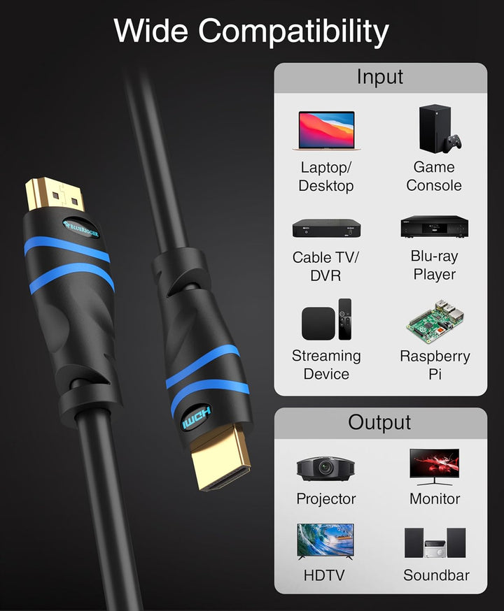 BlueRigger 4K HDMI Kabel 9M (4K 30Hz, HDR10, HDCP2.3, High Speed 18Gbps, In-Wall CL3 Rated, eARC) -