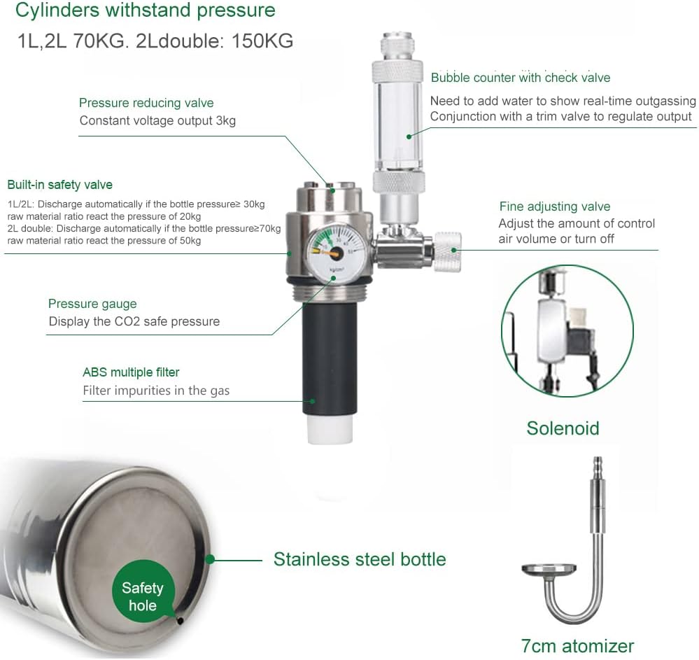 Ailgely 5L CO2-Generator-System-Kit für Doppel Aquarium CO2-Edelstahl-Zylinder-Generator-System mit