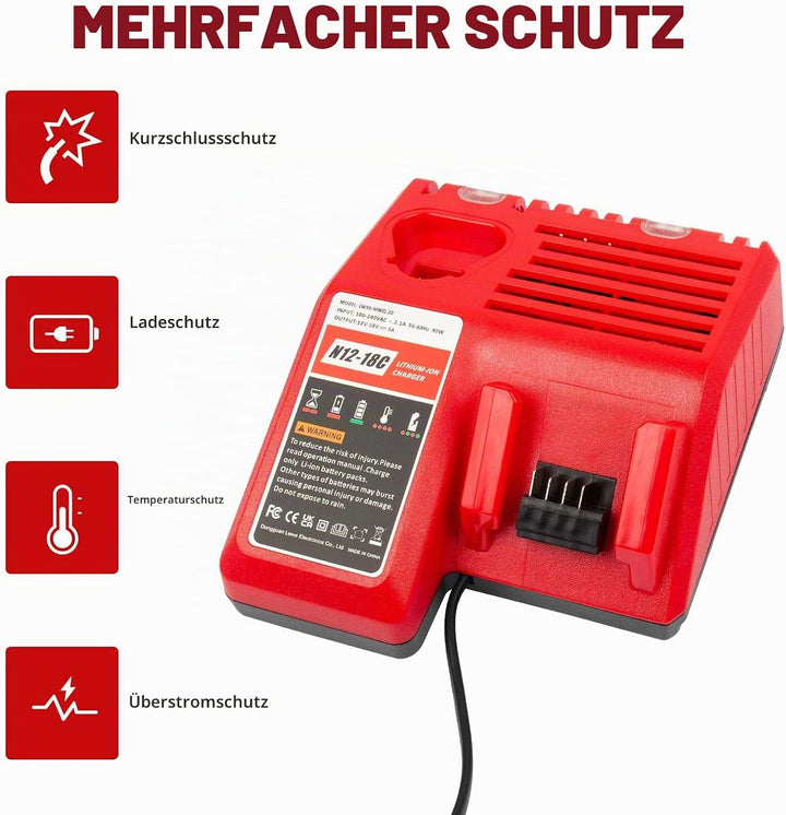 M12 &amp; M18 Ladegerät für Milwaukee M18 M12 akku, KEATFE Doppelte Ports Ersatz-Ladegerät für Milwaukee