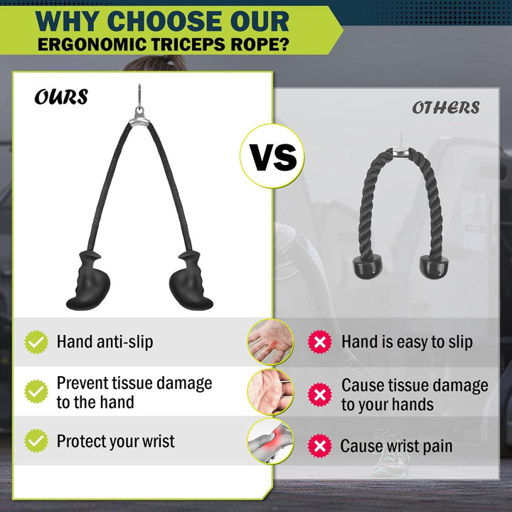 DASKING Trizepsseil Unterarmtrainer Ergonomisches Griffe, Kabelmaschine Trizeps Ergonomischen Rutsch