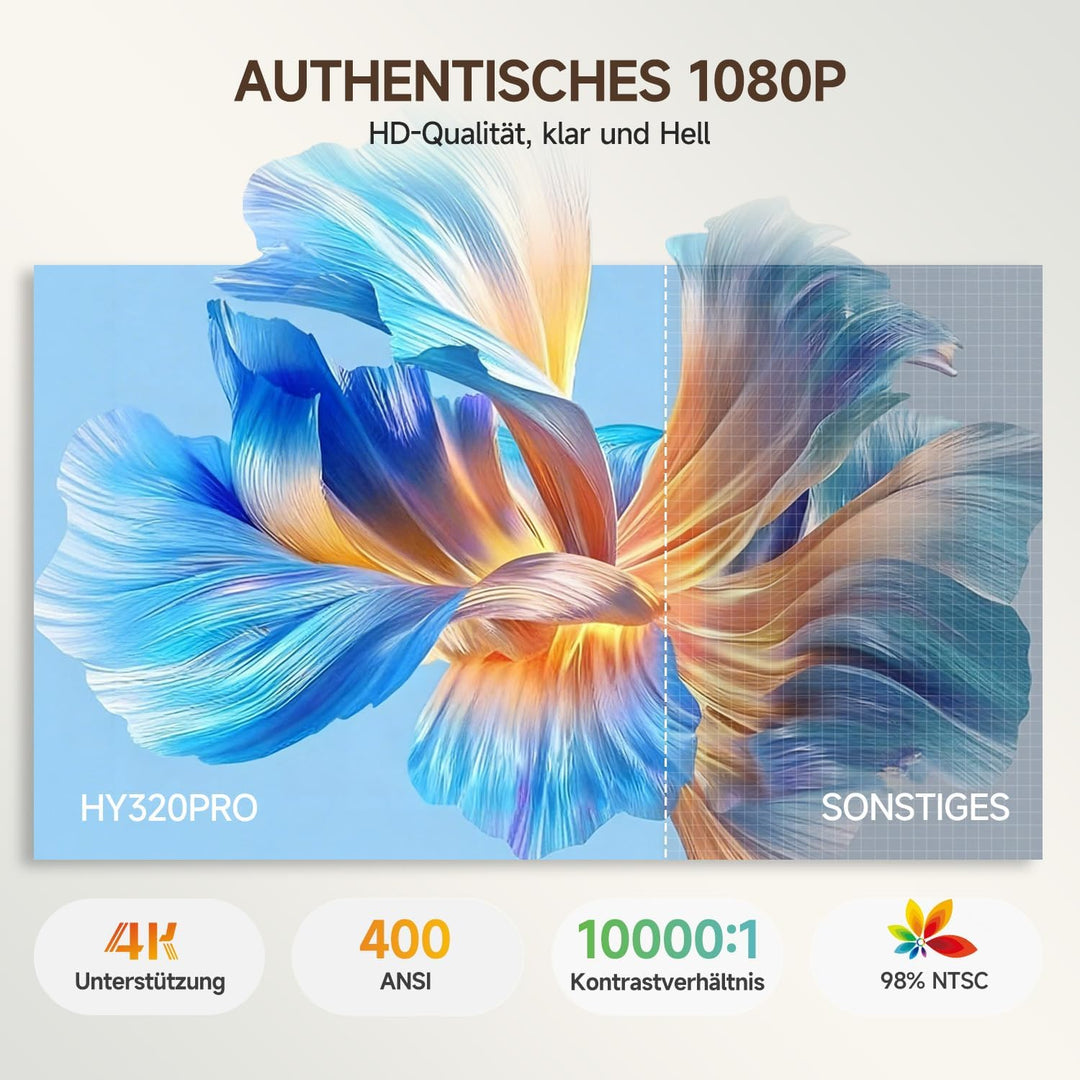 【Autofokus】 Magcubic Mini Beamer 4K HY320pro, Projektor mit Native 1080p, 400 ANSI, 10.000:1 Kontras