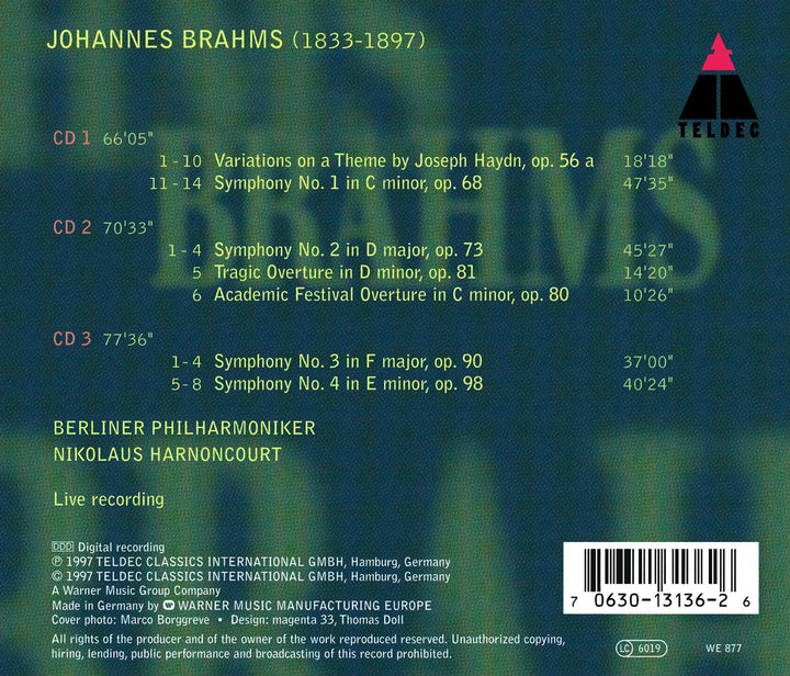 Brahms: The Symphonies. Die Sinfonien, Audio-CD