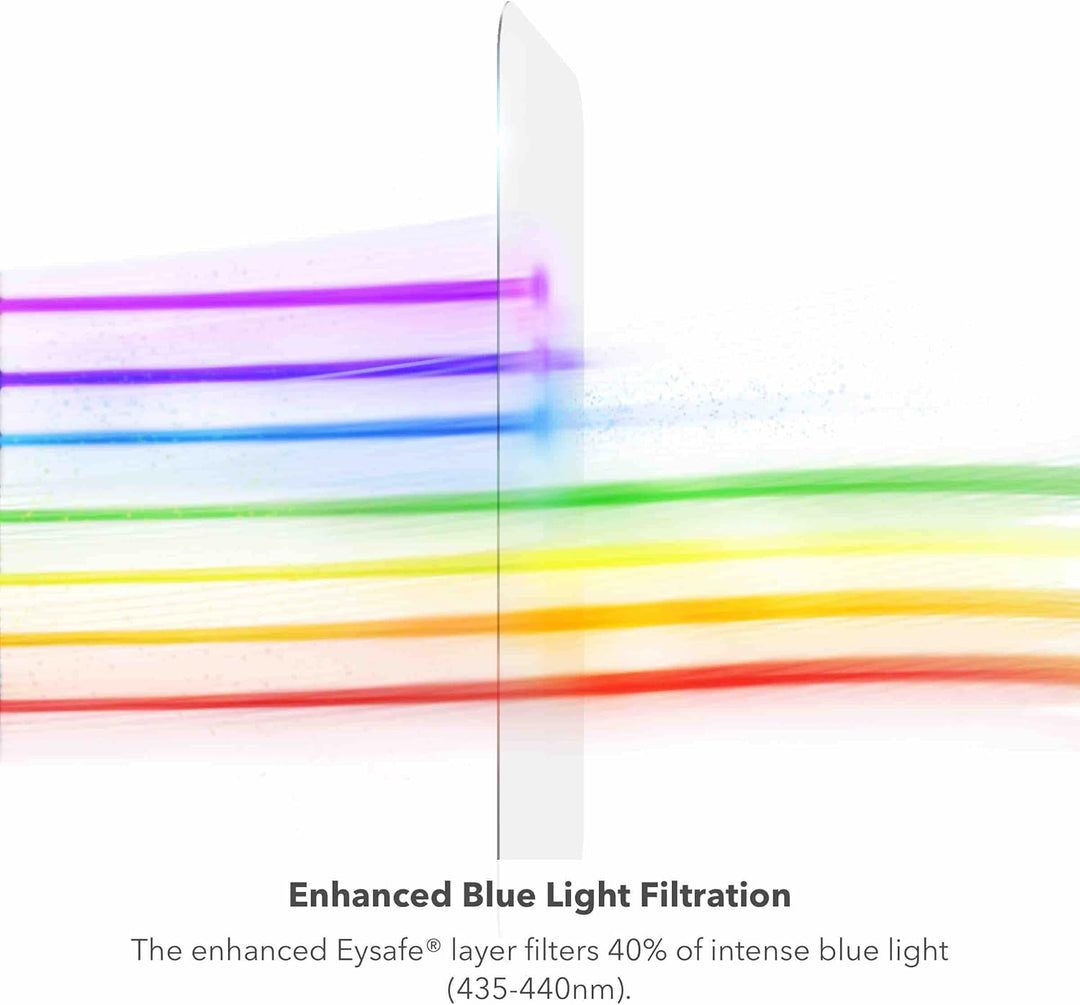 ZAGG InvisibleShield XTR2 Displayschutzfolie für iPhone 14 Pro Max – mit neuer Antireflex-Technologi