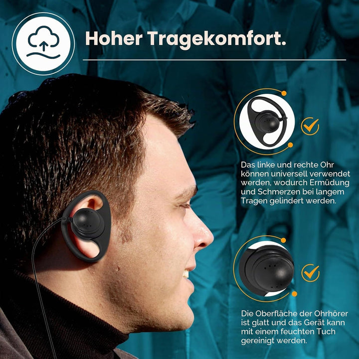 Retekess TT116 Audio Tour Guide System, Drahtloses Reiseführer System 1-17, 1-17