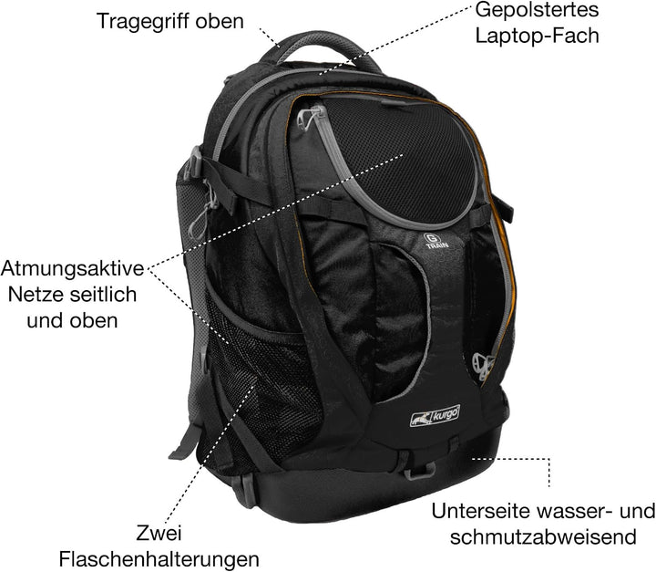 Kurgo G-Train Hunderucksack, Mit integriertem Haustierfach, Wasserfester Boden, Für Haustiere bis zu