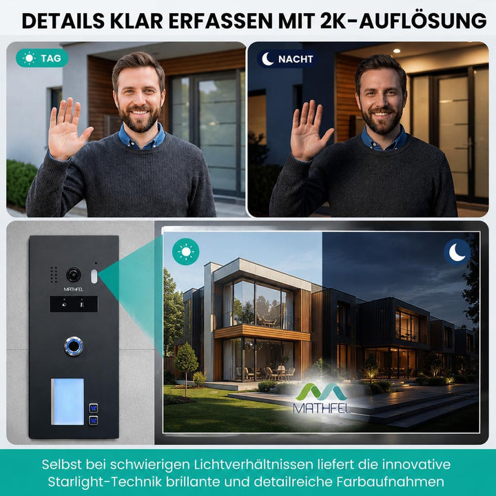 Mathfel 2-Draht IP Video Türsprechanlage 2 Familienhaus mit Fingerprint – Anthrazit Aussenstation, R