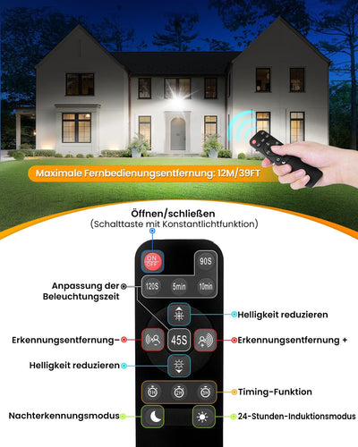 MEIKEE 35W LED Strahler mit Bewegungsmelder Aussen 3440LM 6500K Kaltweiss 3 Modi 10 Helligkeitsstufe