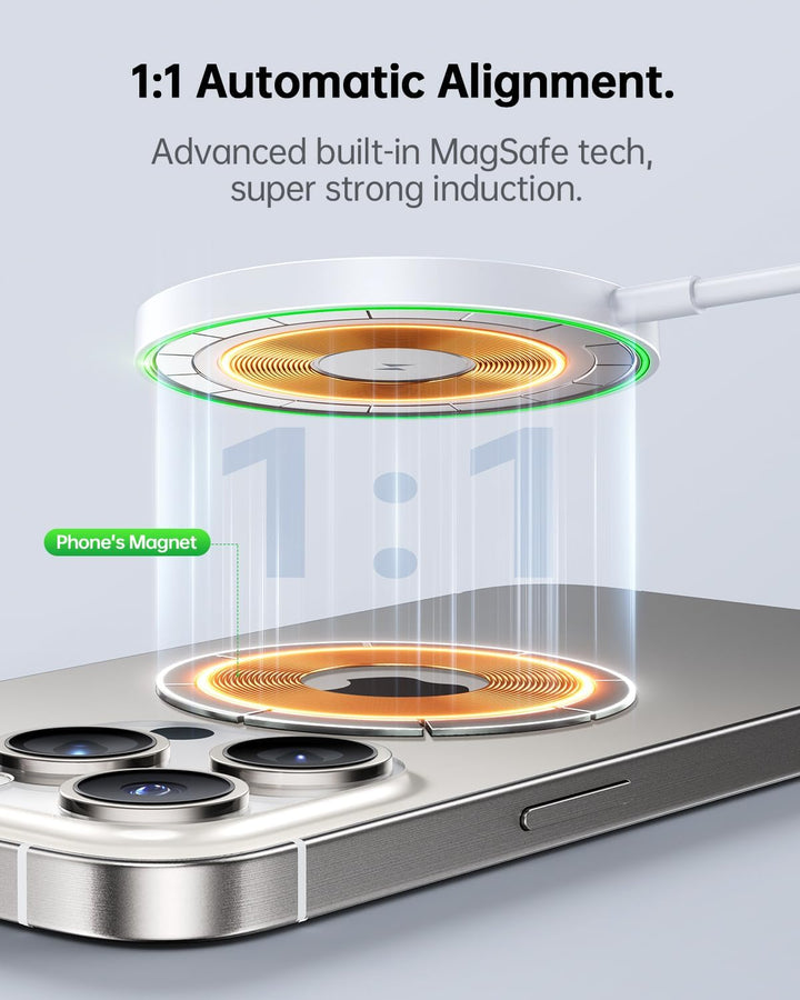 AMSKY Kompatibel mit Magsafe Ladegerät, 15W Magnetische Wireless Charger Kompatibel mit Magsafe Lade