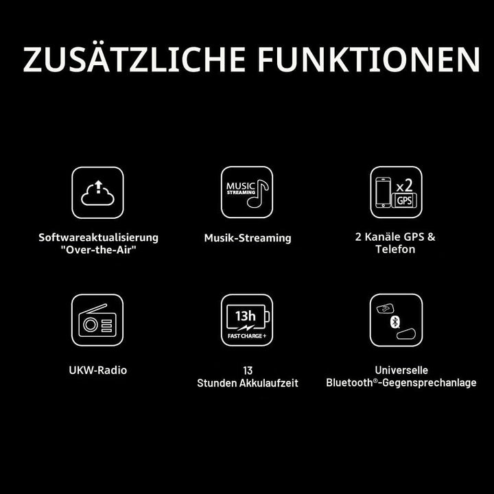 Cardo Packtalk Neo Motorradhelm Kommunikations-Gegensprechanlage, Doppel Packung, Black