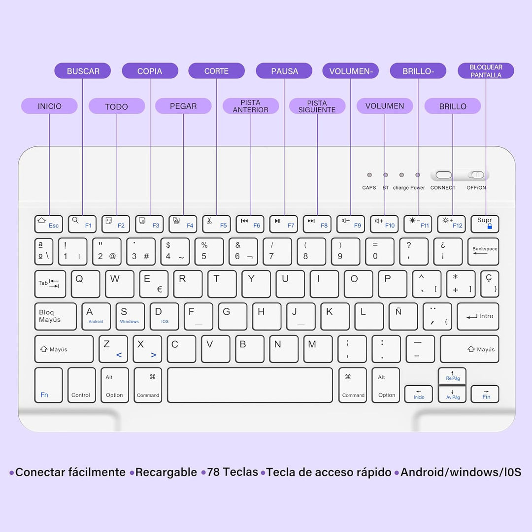 BQSS Hülle mit Tastatur für iPad A16 11 Generation 2025/10 Generation 10.9 Zoll 2022, Magnetisch Blu