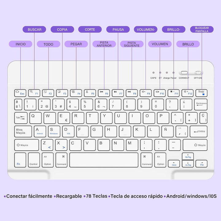 BQSS Hülle mit Tastatur für iPad A16 11 Generation 2025/10 Generation 10.9 Zoll 2022, Magnetisch Blu