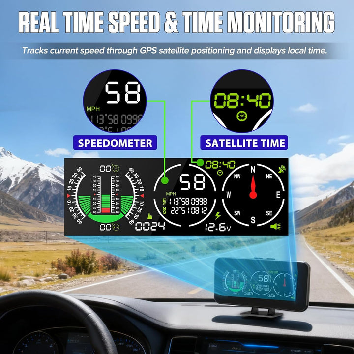 MR CARTOOL M60 Auto Neigungsmesser Kfz Digital GPS Tacho HUD Anzeige Clinometer mit Kompass für alle