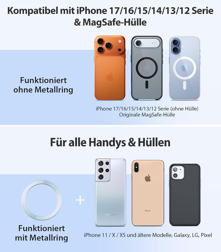 VICSEED Handyhalterung Auto Magnet Lüftung für Magsafe Autohalterung [Starker Magnet mit 20 xN55] Ma