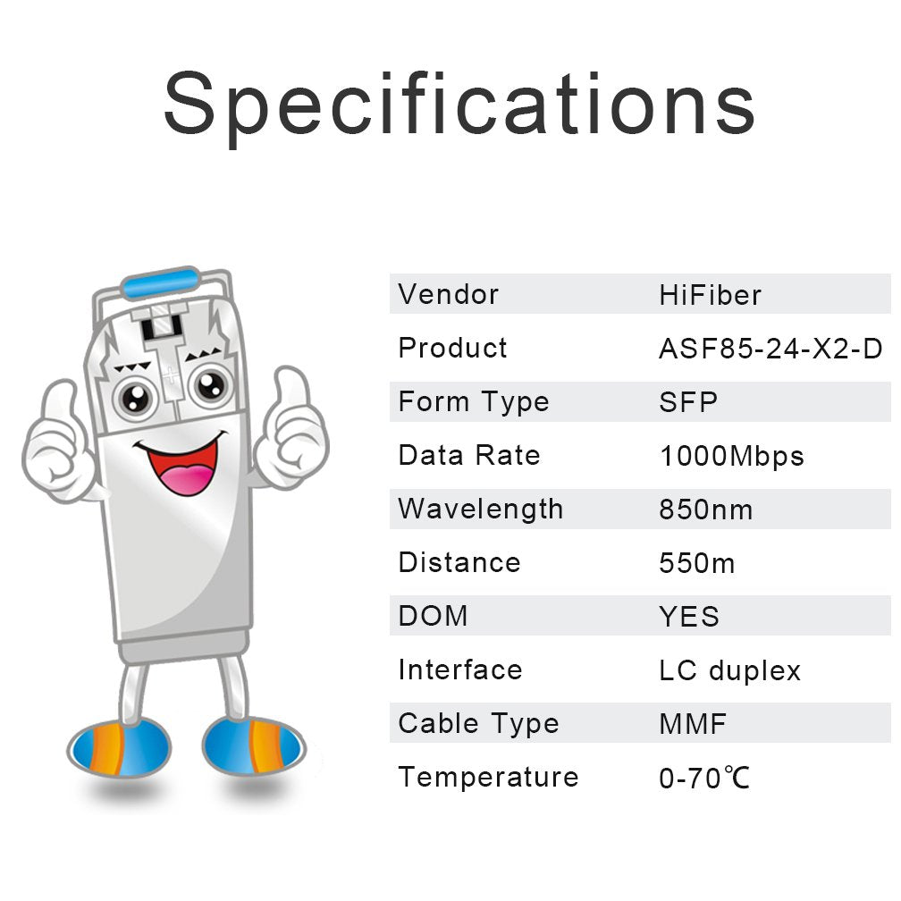 10 Stück, 1000BASE-SX SFP Transceiver, SFP zu LC, 1.25G Multimode modul Kompatibel mit Cisco GLC-SX-