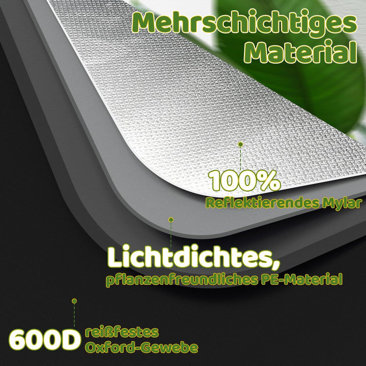 Monucep Growzelt 80x80x180cm,Grow Tent Lichtdicht und Wasserdicht Growschrank mit Beobachtungsfenste