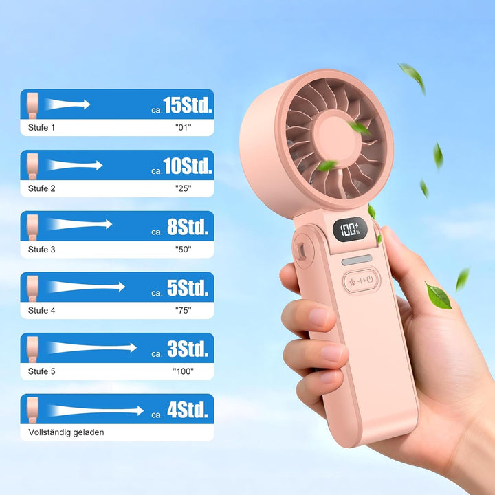 Handventilator 100 Stufen Leise Leistungsstark – Tragbarer Mini Ventilator USB Wiederaufladbar mit L
