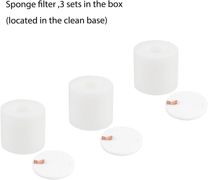 JoyBros Big-Kit Ersatzteil-Zubehör, kompatibel mit Shark IQ R101AE RV1001AE AV912S AV1002AE RV100AE