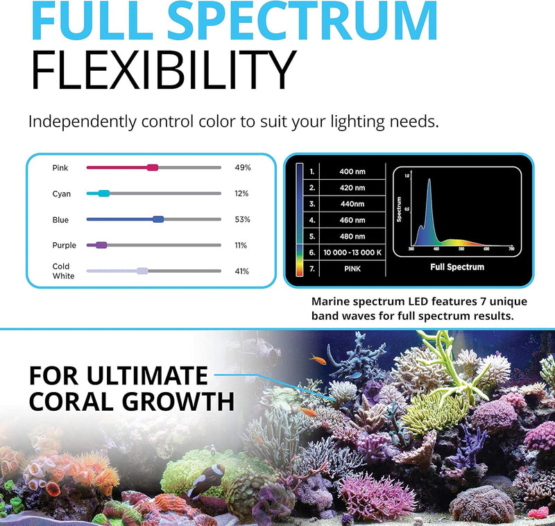 Fluval Sea Marine 3.0, LED Beleuchtung für Meerwasseraquarien, 61 - 85cm, 32W 61-85cm Ausziehbar, 61