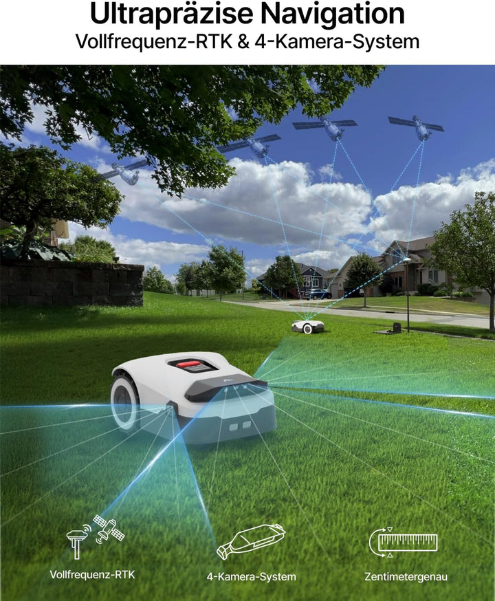 ANTHBOT Genie 1000 Mähroboter mit Einfacher Garage, Ohne Begrenzungskabel, RTK & 4-Kamera-Vision, KI