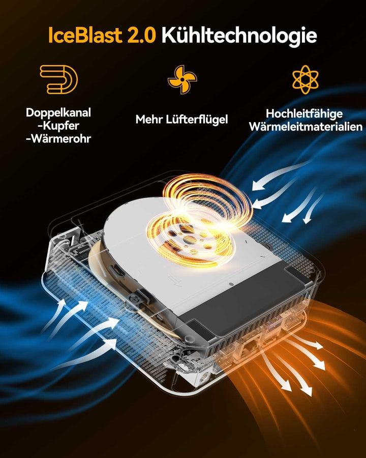 GEEKOM A8 Mini PC, AMD Ryzen 7 8845HS (8 Kerne 16 Threads, bis zu 5,1 GHz) Mini Gaming PC Windows 11