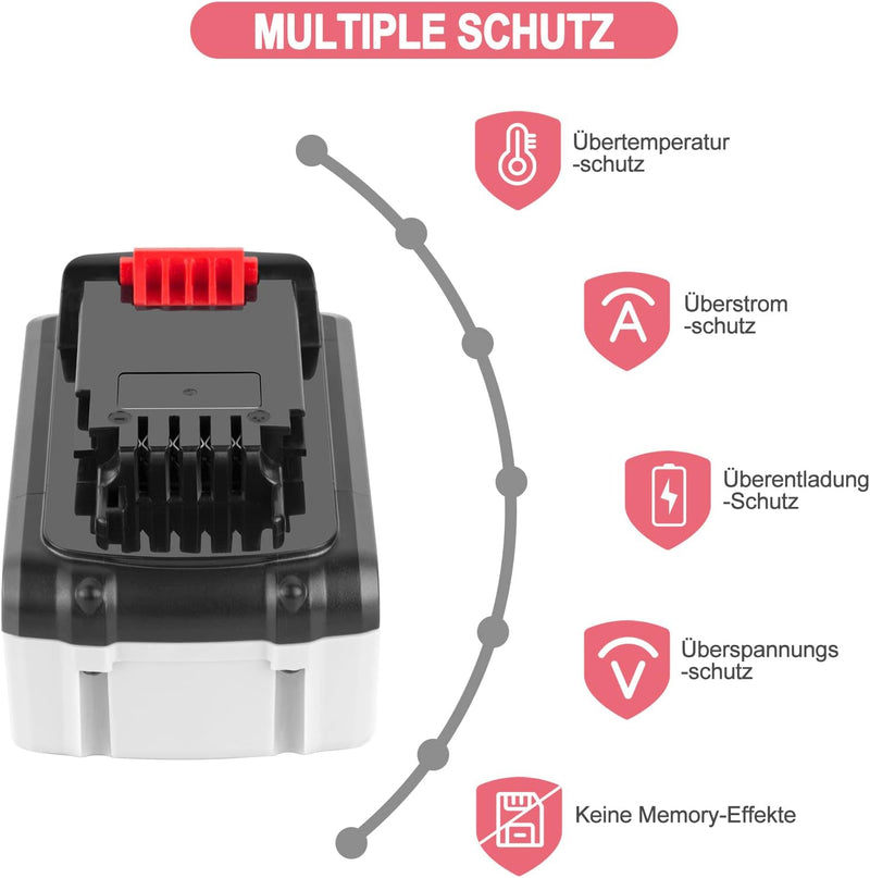 EICHXO 18V 5.5Ah Li-Ion Akku Kompatibel mit Black Decker 18V Gartengeräte und Elektrowerkzeuge BL201