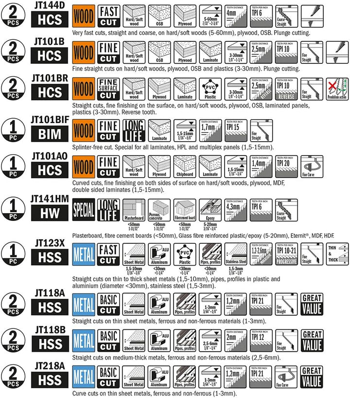 CMT ORANGE TOOLS JT016-16 PCS. STICHSÄGEBLÄTTER SET SCHAFT