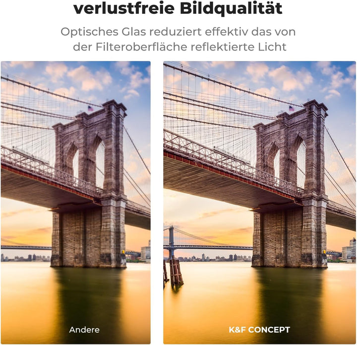 K&amp;F CONCEPT 58mm ND64 Filter (6 Blendenstufen) Fester ND Filter,Graufilter | Optikglas mit 28-lagige