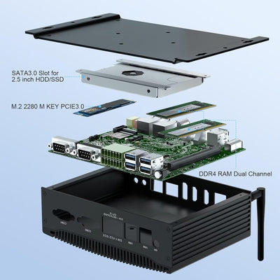 Mini PC Lüfterlos, Lüfterloser PC Core i5 8260U Industrie Mini PC Windows 11 Pro Industrie PC Mini C