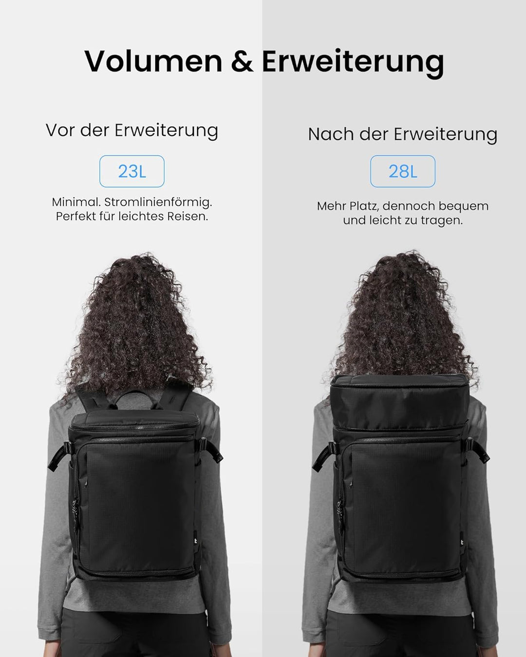 tomtoc 22-28L Reiserucksack, TSA-freundlicher Handgepäck Rucksack, Wasserdichter Ryanair 40x30x20 Ru