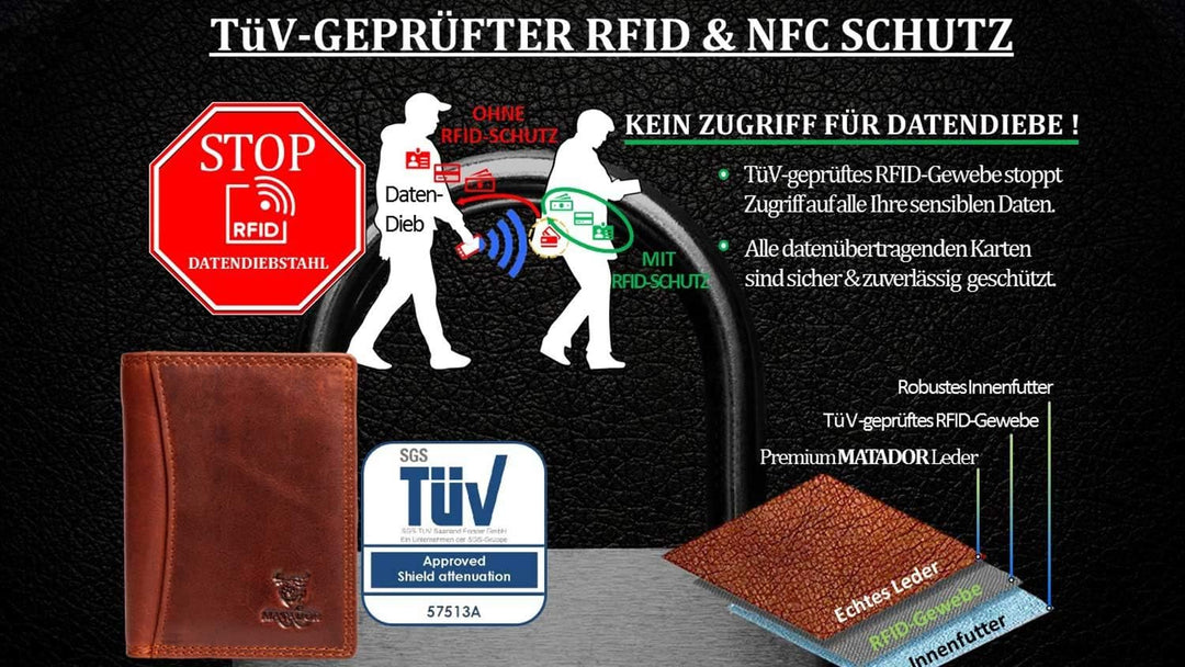 MATADOR Kleines RFID Blocker Portemonnaie Herren Klein Leder | Kleine Geldbörse Herren Slim Wallet m
